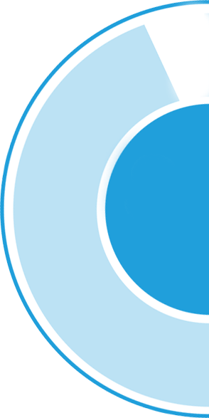 94_Percent_Chart
