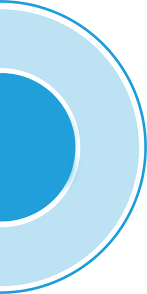 94_Percent_Chart
